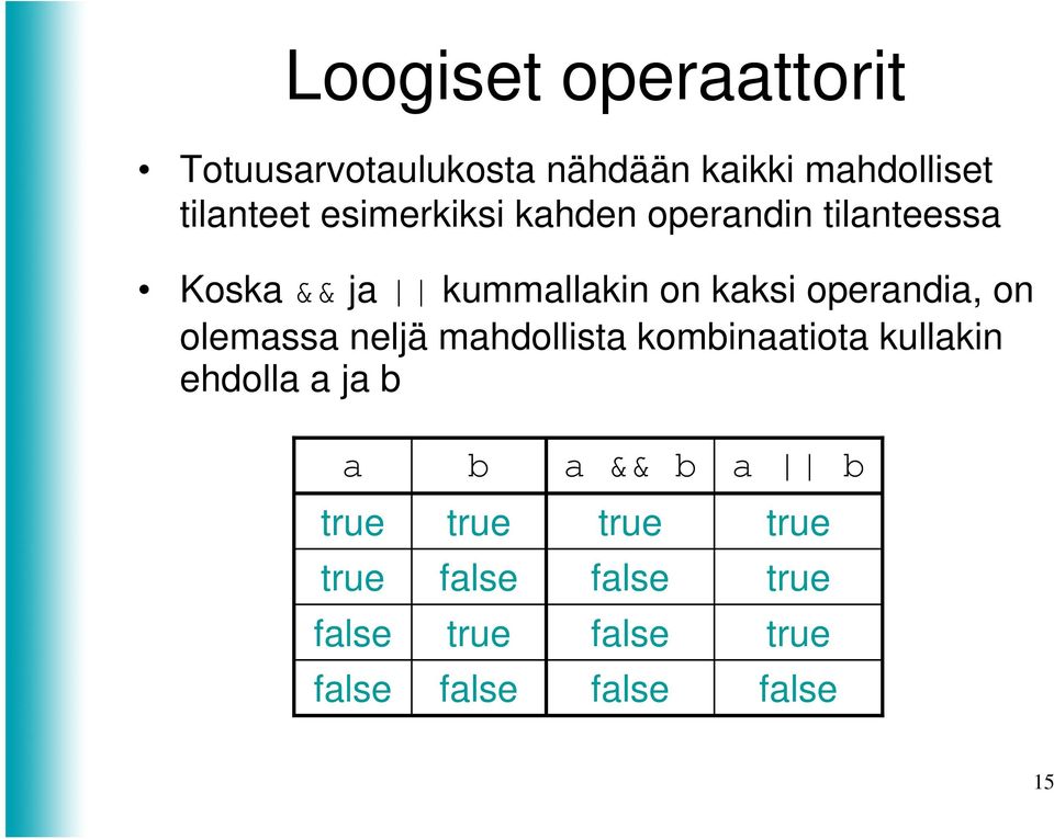 Koska && ja kummallakin on kaksi operandia, on olemassa neljä