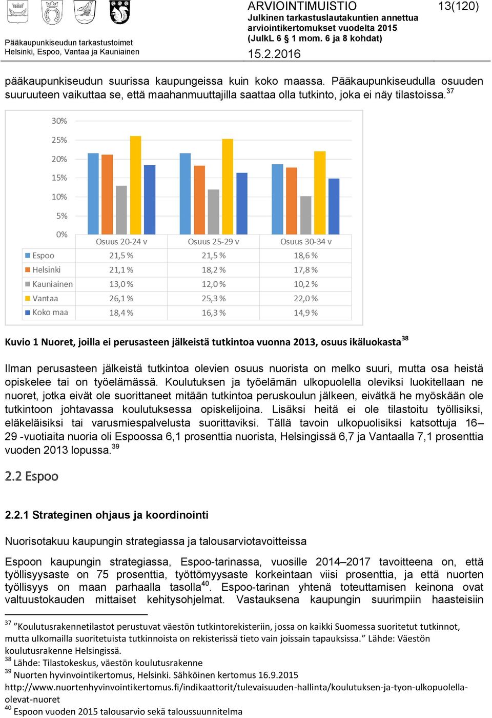 tai on työelämässä.