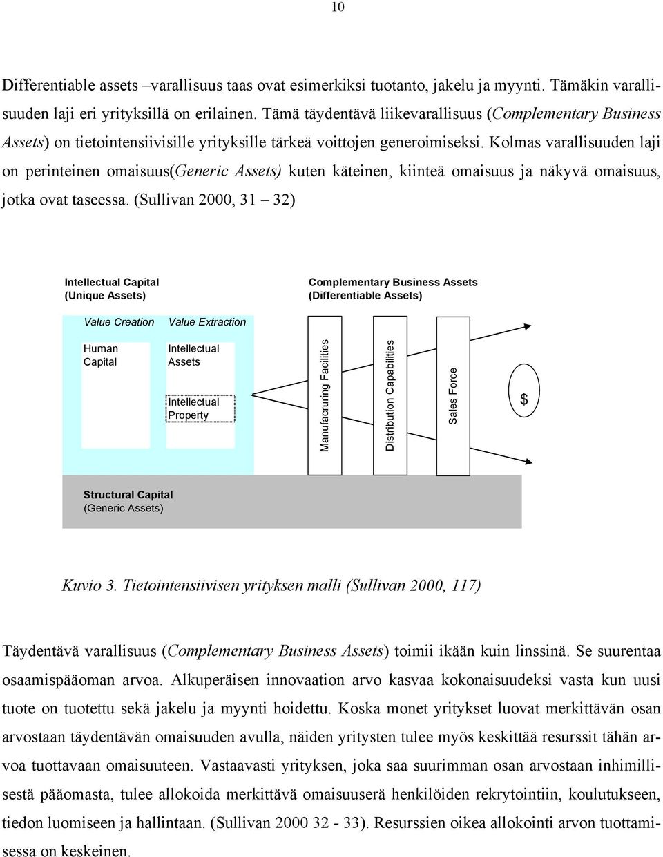 Kolmas varallisuuden laji on perinteinen omaisuus(generic Assets) kuten käteinen, kiinteä omaisuus ja näkyvä omaisuus, jotka ovat taseessa.