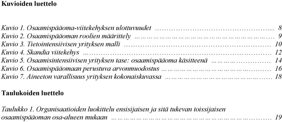Osaamisintensiivisen yrityksen tase: osaamispääoma käsitteenä 14 Kuvio 6. Osaamispääomaan perustuva arvonmuodostus. 16 Kuvio 7.
