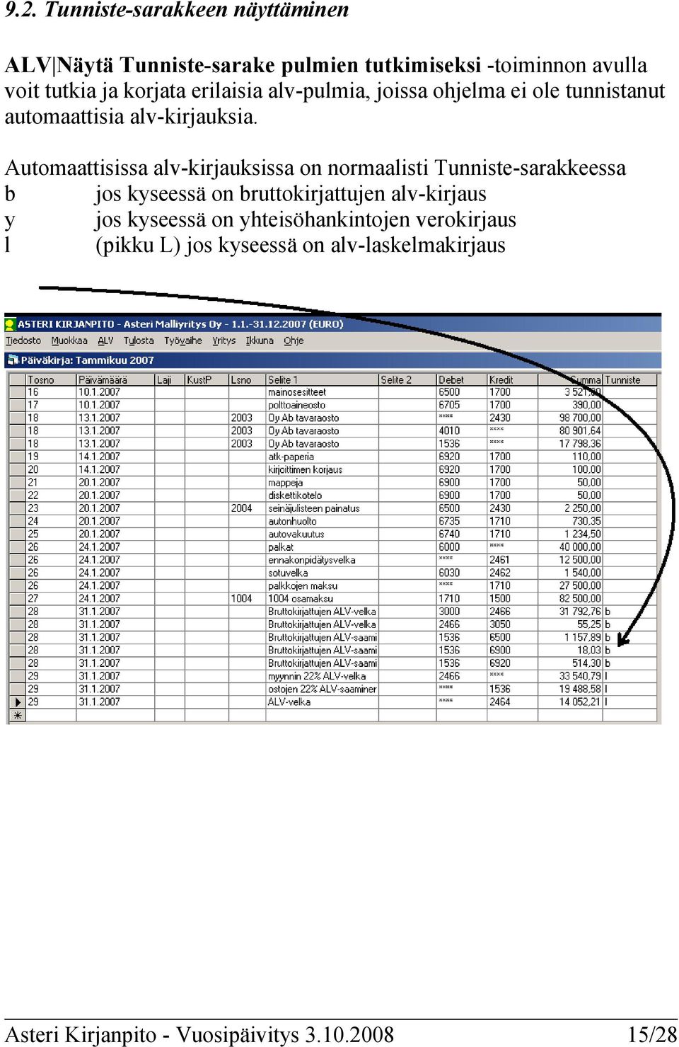 Automaattisissa alv-kirjauksissa on normaalisti Tunniste-sarakkeessa b jos kyseessä on bruttokirjattujen alv-kirjaus y