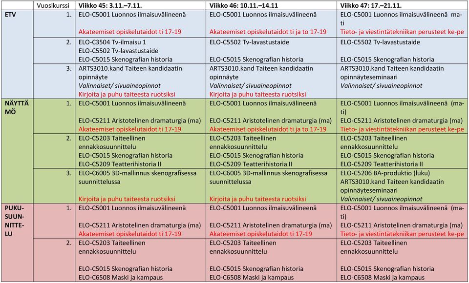 1. 2. 3. ELO-C6005 3D-mallinnus skenografisessa suunnittelussa 1. 2. Akateemiset opiskelutaidot ti ja to 17-19 ELO-C6005