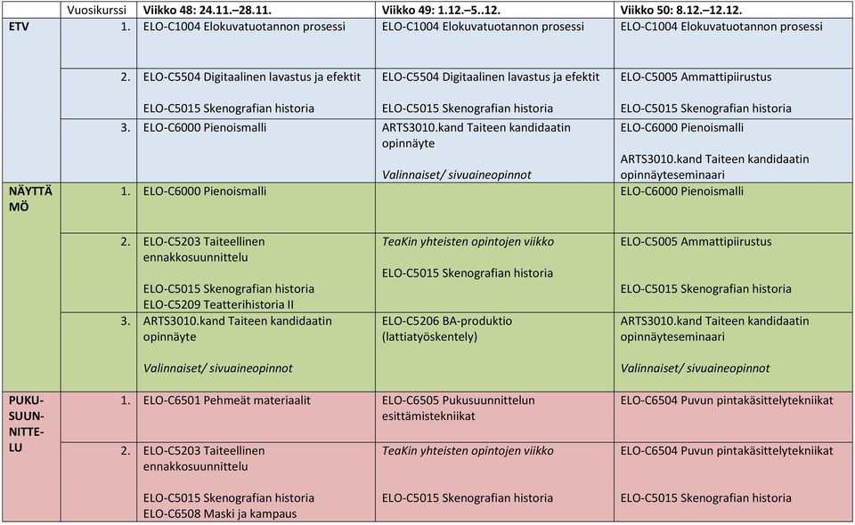 ELO-C5504 Digitaalinen lavastus ja efektit ELO-C5504 Digitaalinen lavastus ja efektit ELO-C5005 Ammattipiirustus 3. ELO-C6000 Pienoismalli ELO-C6000 Pienoismalli 1.