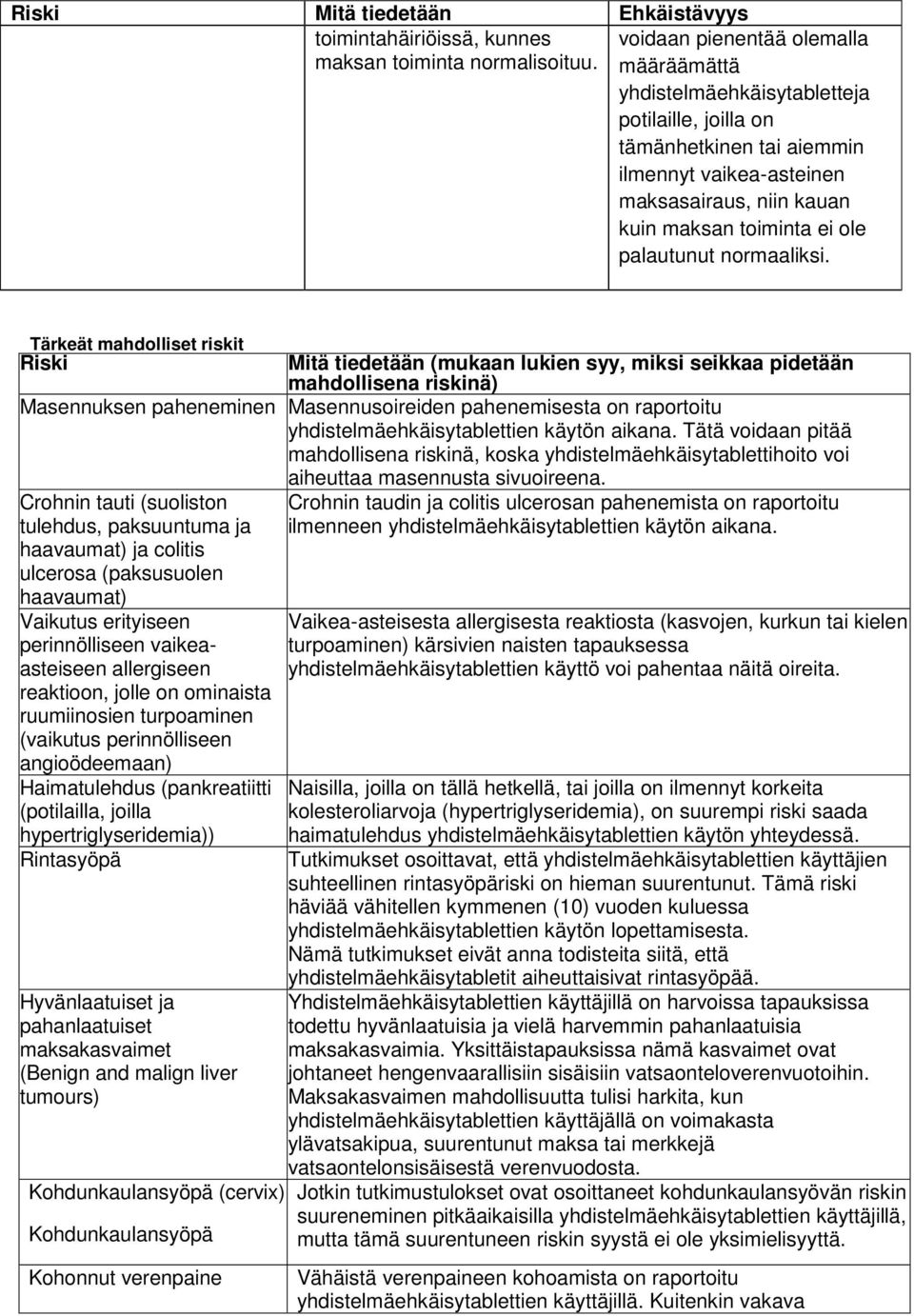 palautunut normaaliksi.