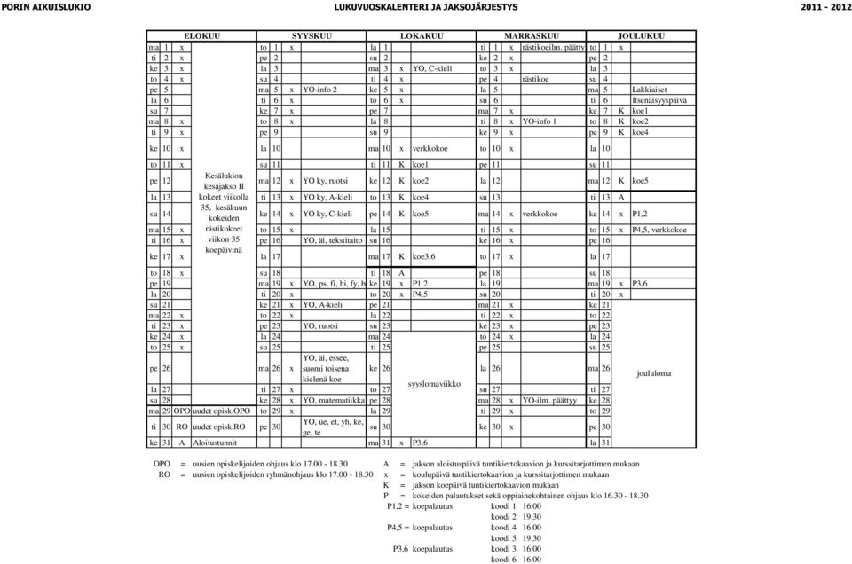 ti 6 Itsenäisyyspäivä su 7 ke 7 x pe 7 ma 7 x ke 7 K koe1 ma 8 x to 8 x la 8 ti 8 x YO-info 1 to 8 K koe2 ti 9 x pe 9 su 9 ke 9 x pe 9 K koe4 ke 10 x la 10 ma 10 x verkkokoe to 10 x la 10 to 11 x su