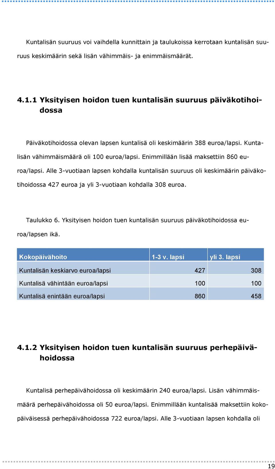 Enimmillään lisää maksettiin 860 euroa/lapsi. Alle 3-vuotiaan lapsen kohdalla kuntalisän suuruus oli keskimäärin päiväkotihoidossa 427 euroa ja yli 3-vuotiaan kohdalla 308 euroa. Taulukko 6.