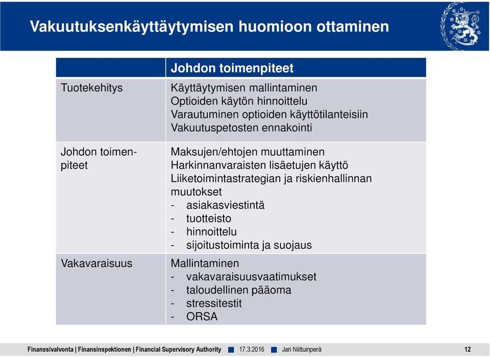 lisäetujen käyttö Liiketoimintastrategian ja riskienhallinnan muutokset - asiakasviestintä - tuotteisto - hinnoittelu - sijoitustoiminta ja suojaus