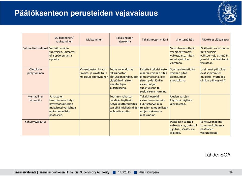 Päätöksiin vaikuttaa se, mitä erilaisia vaihtoehtoja esitetään ja mihin vaihtoehtoihin verrataan.