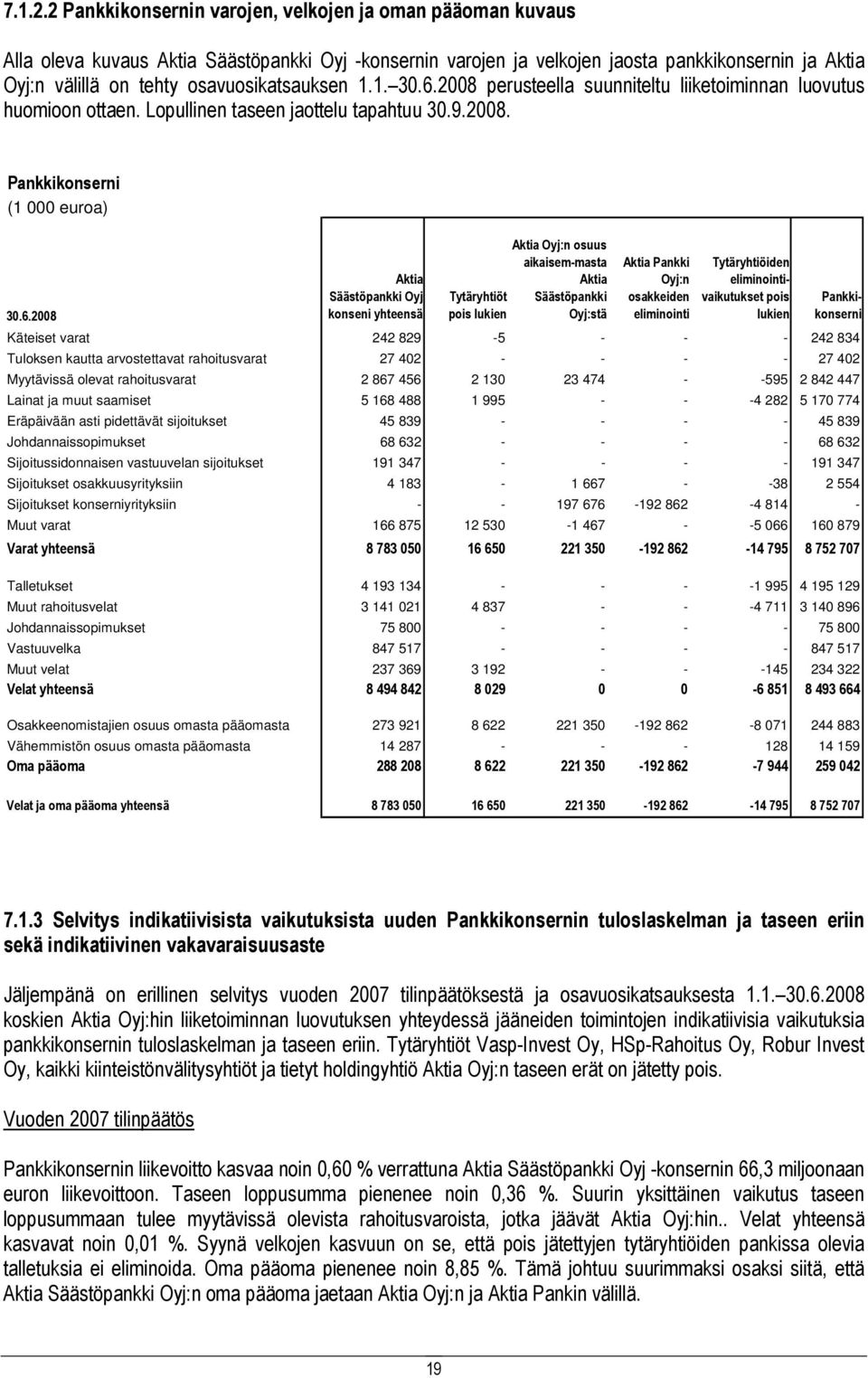 osavuosikatsauksen 1.1. 30.6.