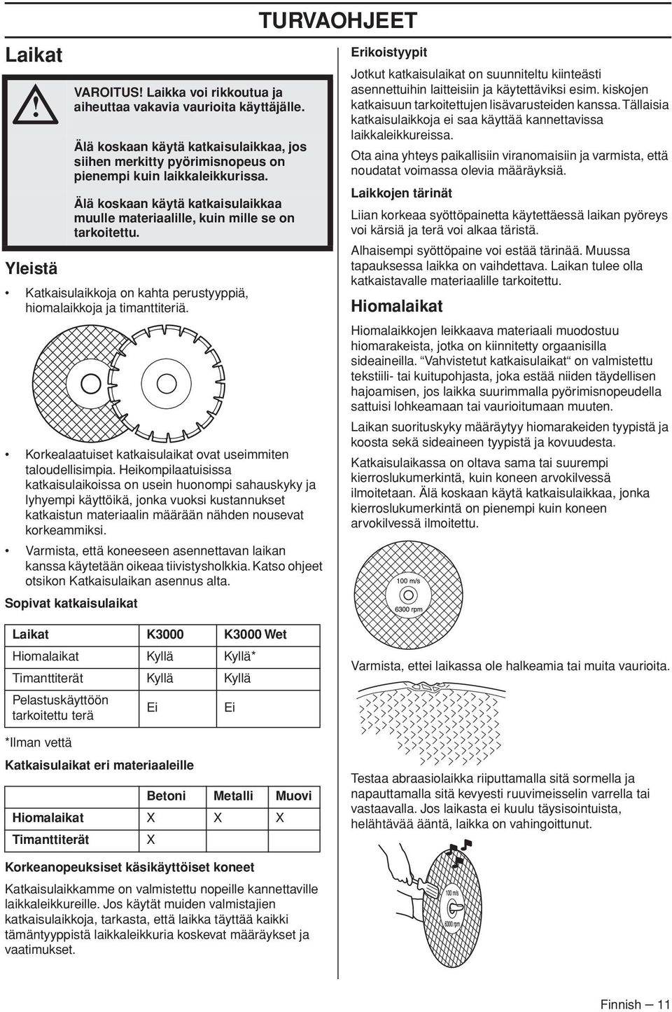 Korkealaatuiset katkaisulaikat ovat useimmiten taloudellisimpia.