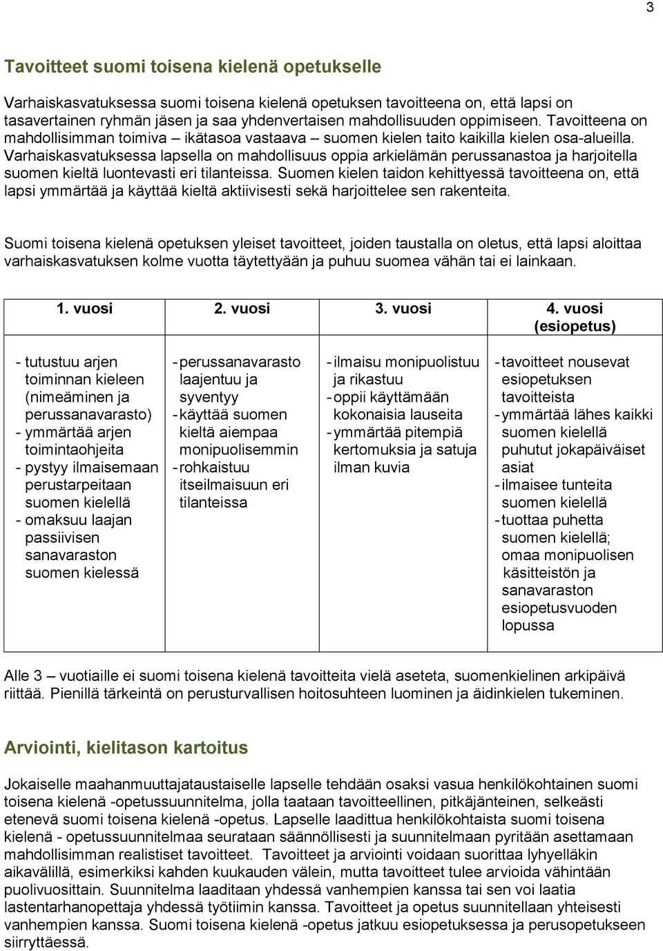 Varhaiskasvatuksessa lapsella on mahdollisuus oppia arkielämän perussanastoa ja harjoitella suomen kieltä luontevasti eri tilanteissa.