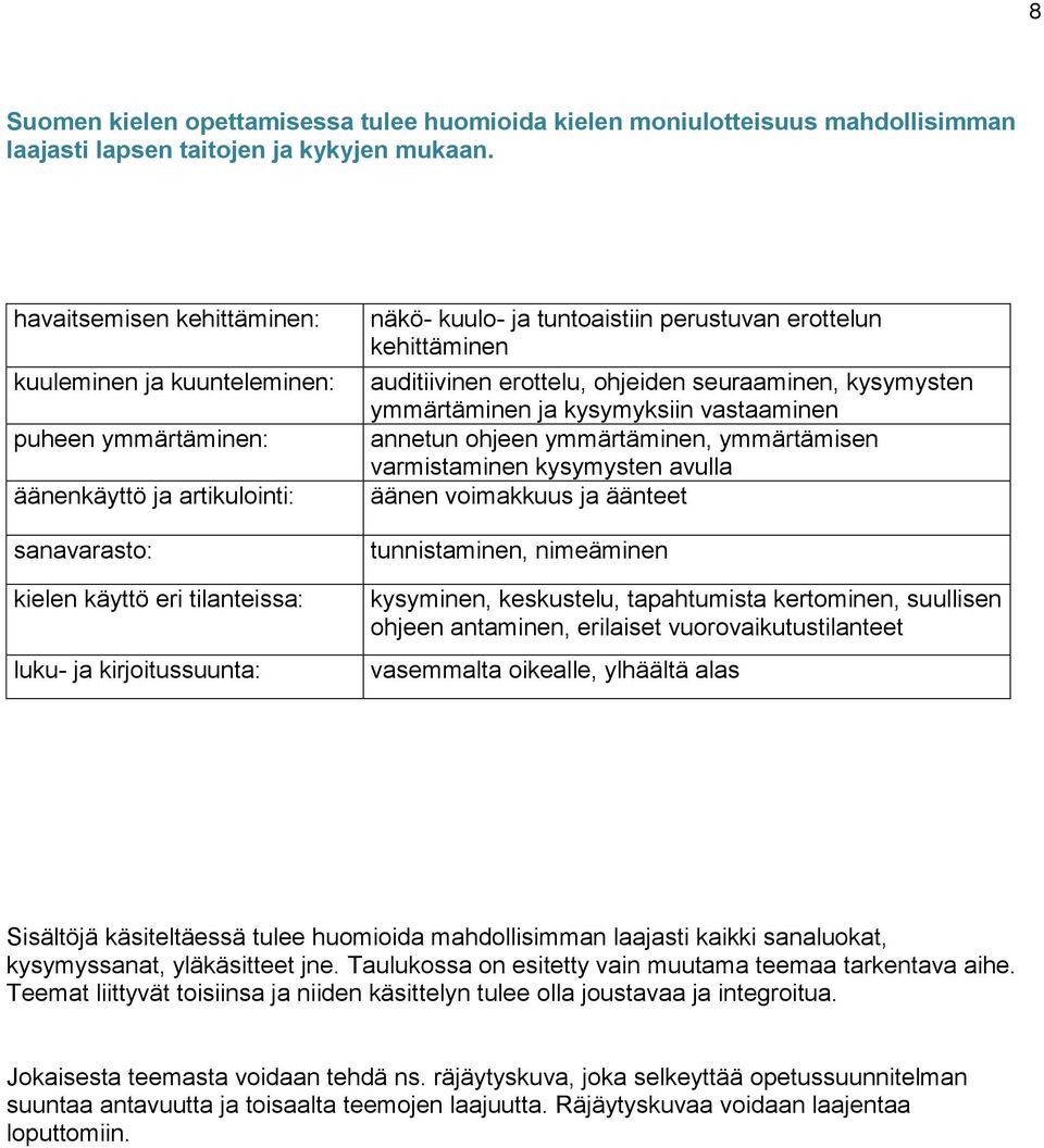 tuntoaistiin perustuvan erottelun kehittäminen auditiivinen erottelu, ohjeiden seuraaminen, kysymysten ymmärtäminen ja kysymyksiin vastaaminen annetun ohjeen ymmärtäminen, ymmärtämisen varmistaminen