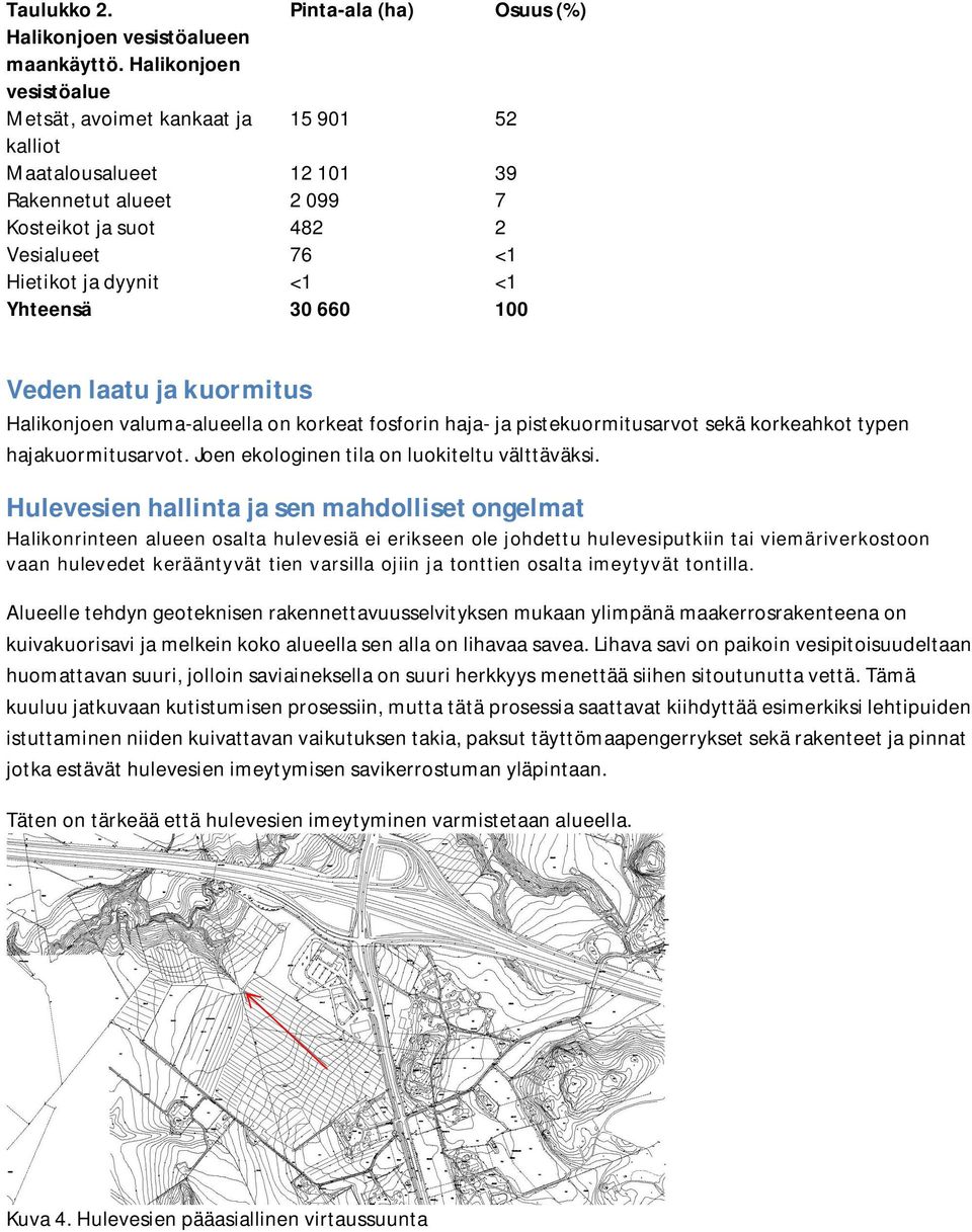 660 100 Veden laatu ja kuormitus Halikonjoen valuma-alueella on korkeat fosforin haja- ja pistekuormitusarvot sekä korkeahkot typen hajakuormitusarvot. Joen ekologinen tila on luokiteltu välttäväksi.