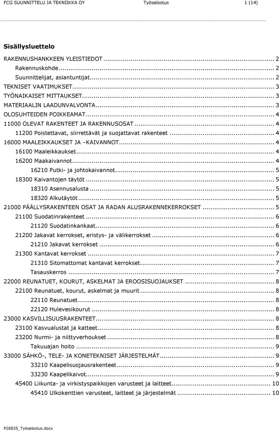 .. 4 16000 MAALEIKKAUKSET JA KAIVANNOT... 4 16100 Maaleikkaukset... 4 16200 Maakaivannot... 4 16210 Putki- ja johtokaivannot... 5 18300 Kaivantojen täytöt... 5 18310 Asennusalusta... 5 18320 Alkutäytöt.