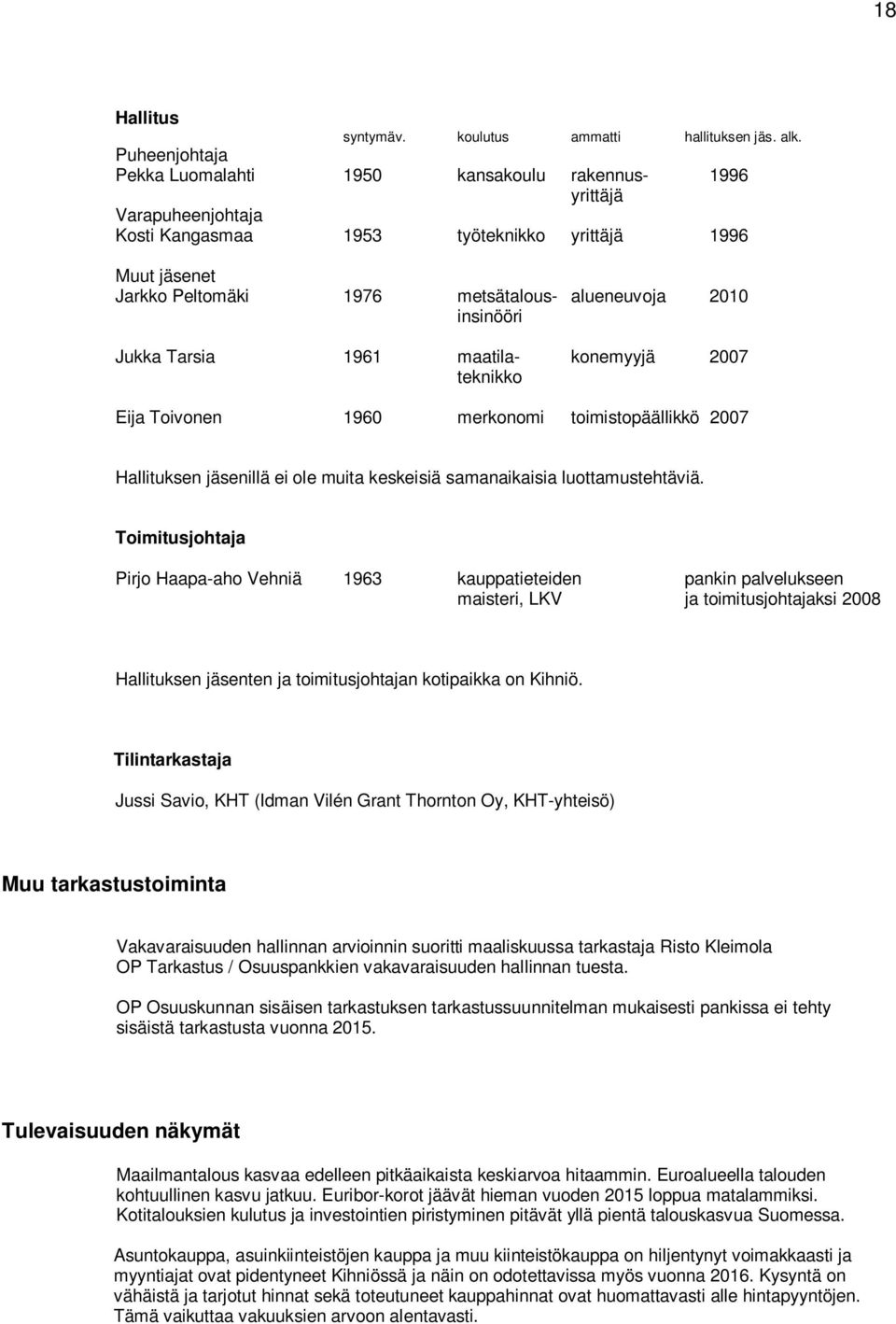 2010 insinööri Jukka Tarsia 1961 maatila- konemyyjä 2007 teknikko Eija Toivonen 1960 merkonomi toimistopäällikkö 2007 Hallituksen jäsenillä ei ole muita keskeisiä samanaikaisia luottamustehtäviä.