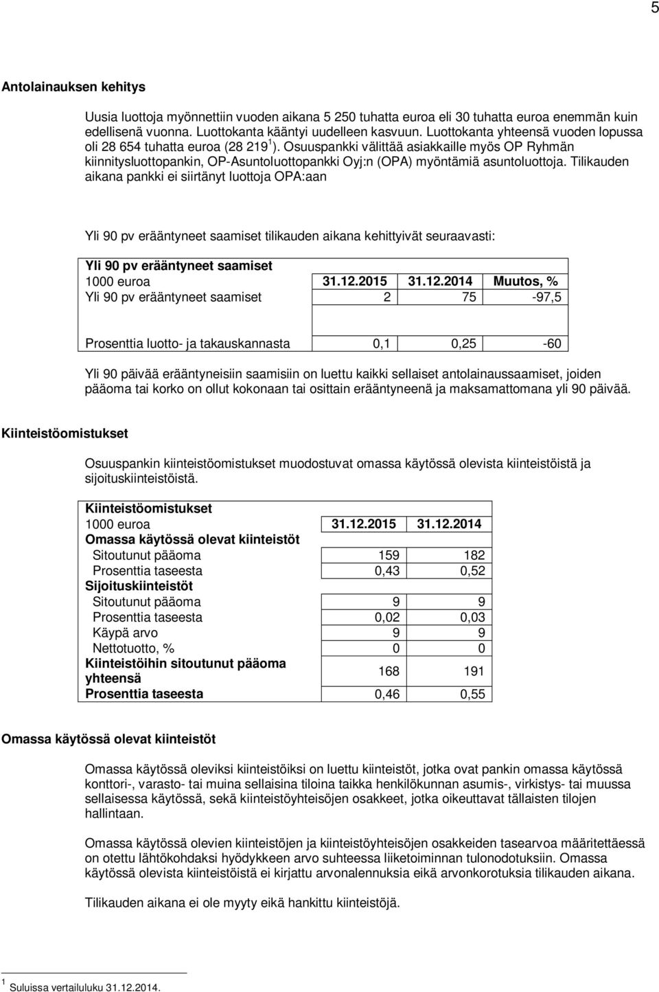 Osuuspankki välittää asiakkaille myös OP Ryhmän kiinnitysluottopankin, OP-Asuntoluottopankki Oyj:n (OPA) myöntämiä asuntoluottoja.