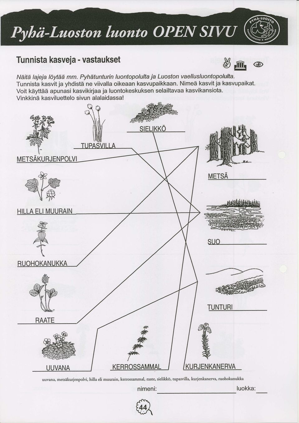 Voit kiiyttdd apunasi kasvikirjaa ja luontokeskuksen selailtavaa kasvikansiota. Vinkkinii kasviluettelo sivun alalaidassa!