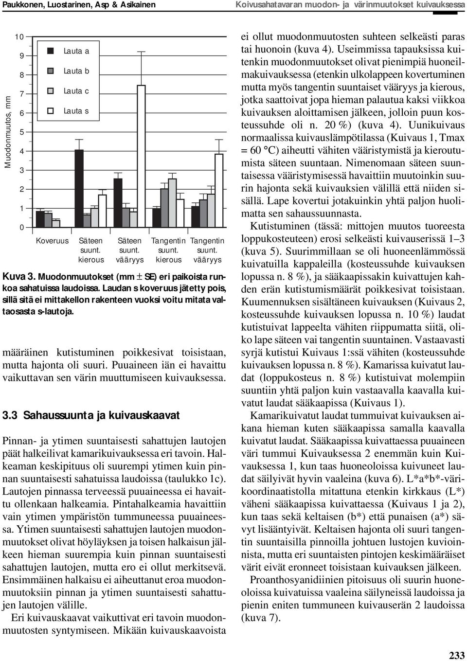 Laudan s koveruus jätetty pois, sillä sitä ei mittakellon rakenteen vuoksi voitu mitata valtaosasta s-lautoja. määräinen kutistuminen poikkesivat toisistaan, mutta hajonta oli suuri.