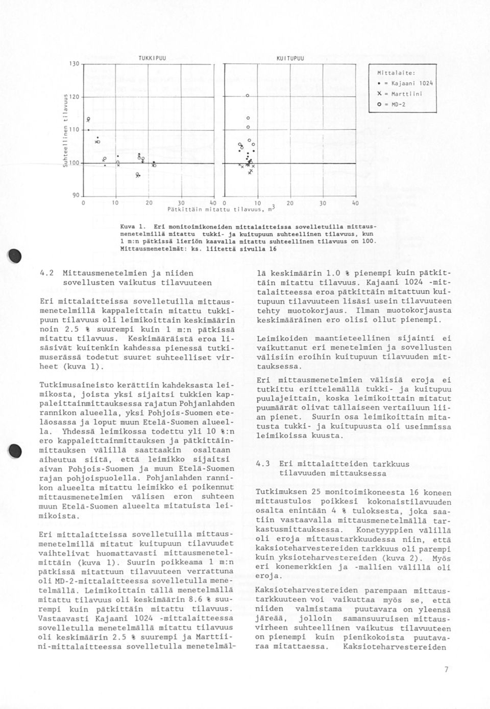 Mittausmenetelmät: ks. liitettä sivulla 6 4.