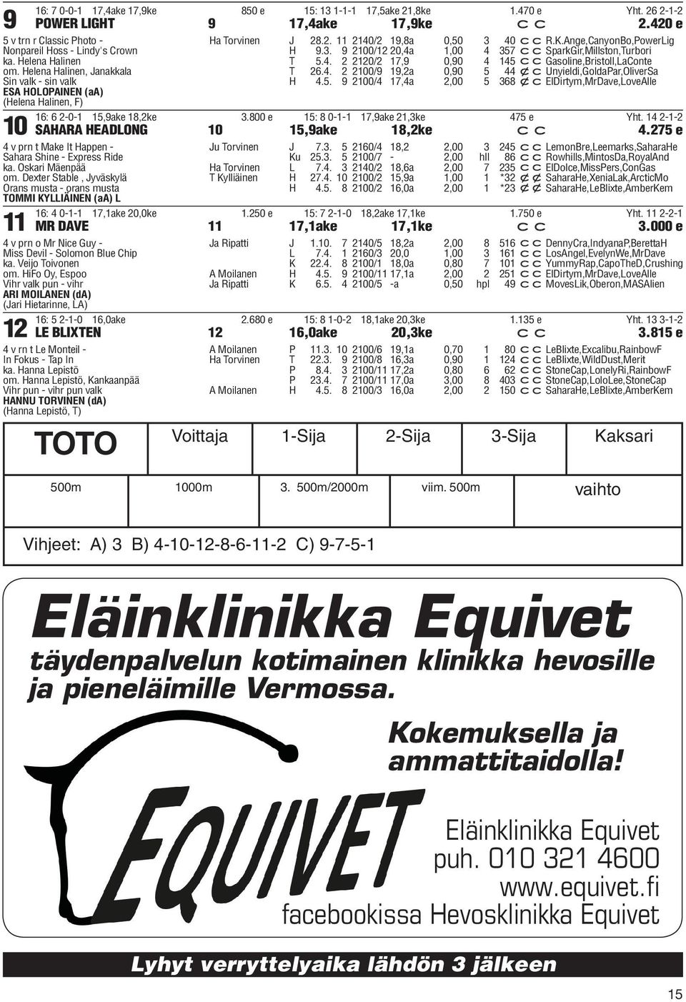 40 ccr.k.ange,canyonbo,powerlig H 9.3. 9 2100/12 20,4a 1,00 4 357 ccsparkgir,millston,turbori T 5.4. 2 2120/2 17,9 0,90 4 145 ccgasoline,bristoll,laconte T 26.4. 2 2100/9 19,2a 0,90 5 44 xcunyieldi,goldapar,oliversa H 4.