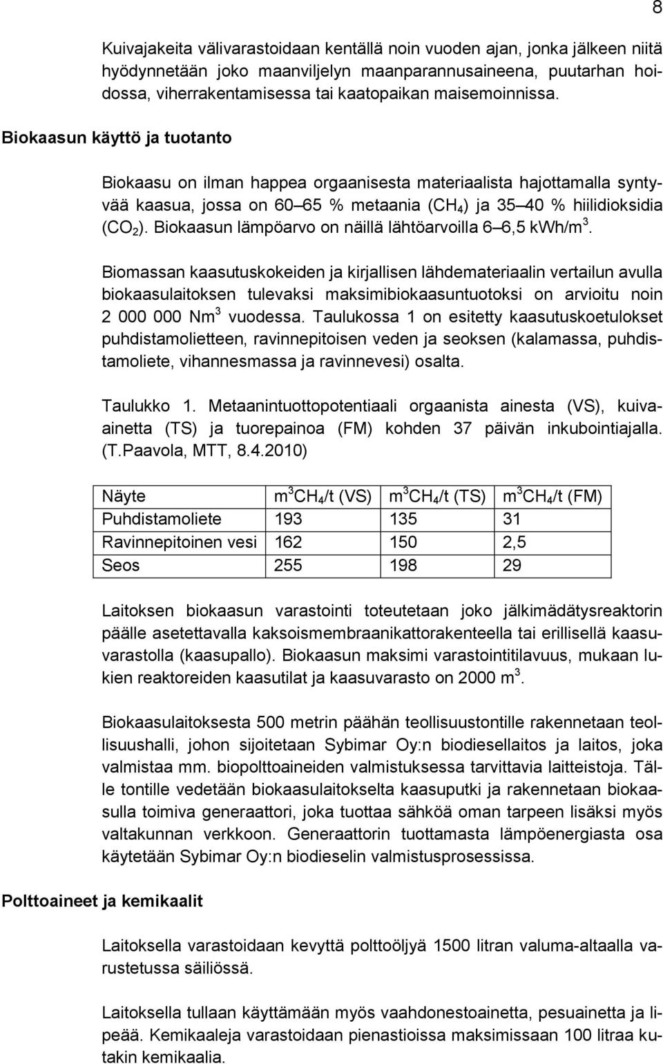 Biokaasun lämpöarvo on näillä lähtöarvoilla 6 6,5 kwh/m 3.