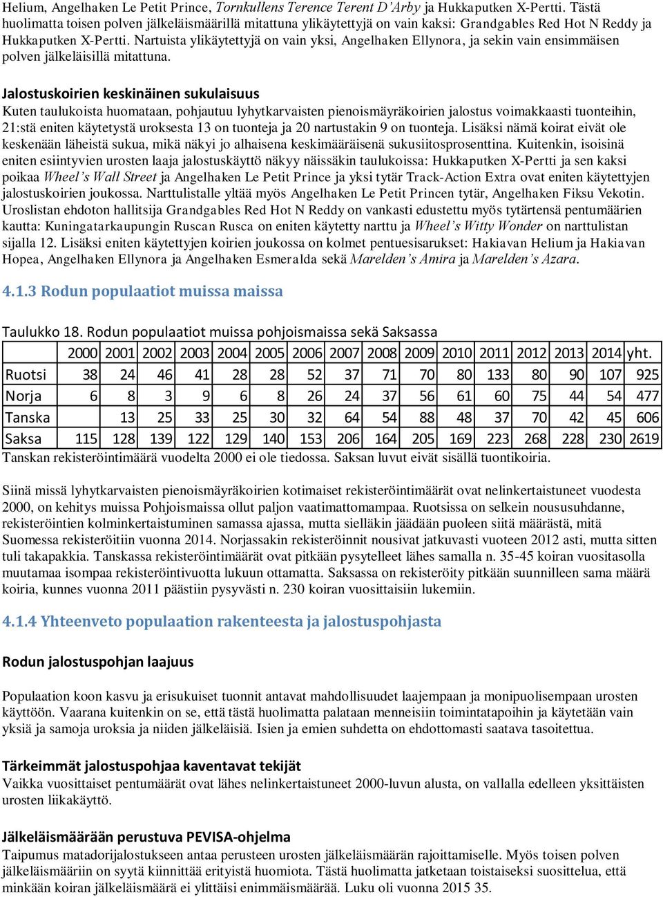 Nartuista ylikäytettyjä on vain yksi, Angelhaken Ellynora, ja sekin vain ensimmäisen polven jälkeläisillä mitattuna.