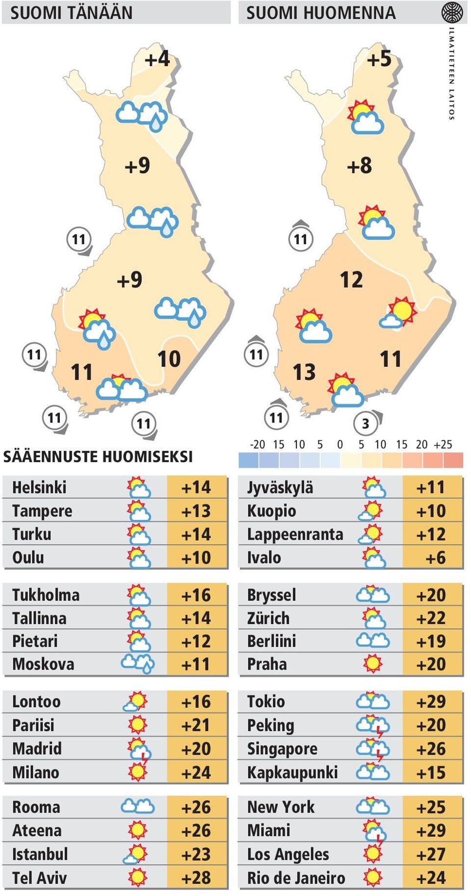 Tel Aviv +28-20 15 5 0 3 5 15 20 +25 Jyväskylä + + Lappeenranta + Ivalo +6 Bryssel +20 Zürich +22 Berliini +19