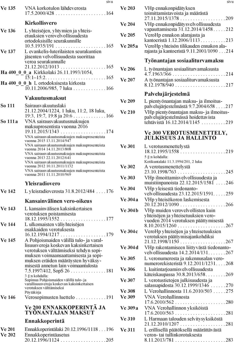 1993/1054, 15:1 15:2........................165 Ha 400_0_0_h L ortodoksisesta kirkosta 10.11.2006/985, 7 luku.............166 So 111 So 111a Vakuutusmaksut Sairausvakuutuslaki 21.12.
