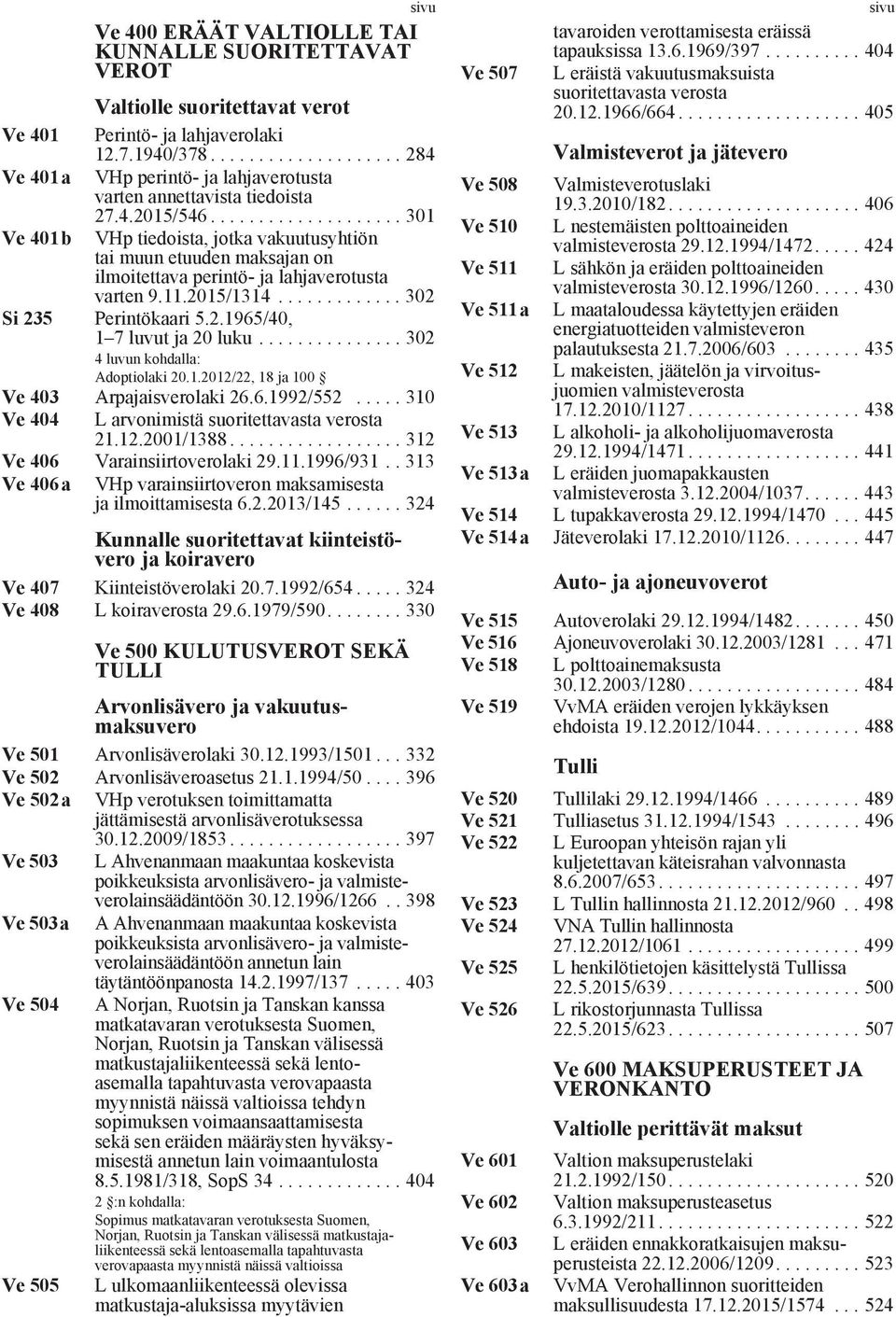 ................... 301 VHp tiedoista, jotka vakuutusyhtiön tai muun etuuden maksajan on ilmoitettava perintö- ja lahjaverotusta varten 9.11.2015/1314............. 302 Si 235 Perintökaari 5.2.1965/40, 1 7 luvut ja 20 luku.