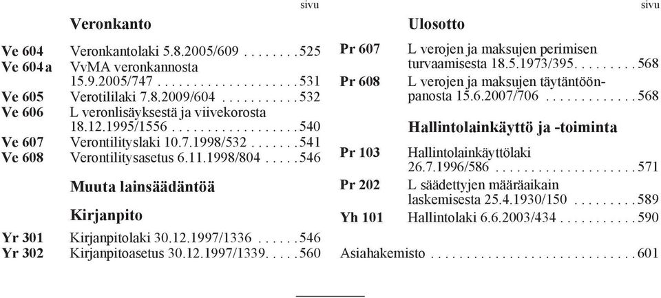 ....546 Muuta lainsäädäntöä Kirjanpito Yr 301 Kirjanpitolaki 30.12.1997/1336......546 Yr 302 Kirjanpitoasetus 30.12.1997/1339.