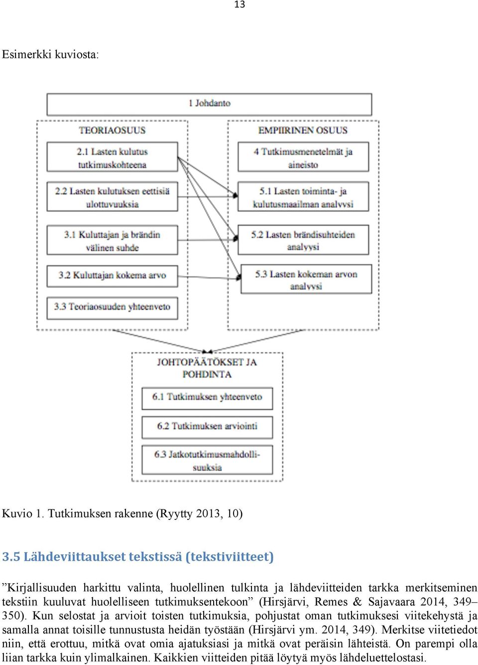 tutkimuksentekoon (Hirsjärvi, Remes & Sajavaara 2014, 349 350).