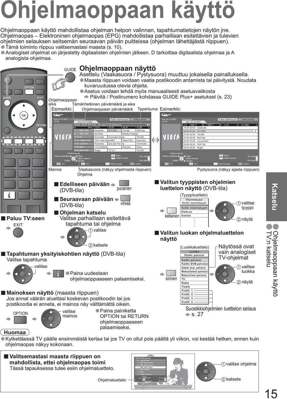 Tämä toiminto riippuu mastasi maasta (s. 10). Analogiset ohjelmat on järjestetty digitaalisten ohjelmien jälkeen. D tarkoittaa digitaalista ohjelmaa ja A analogista ohjelmaa.