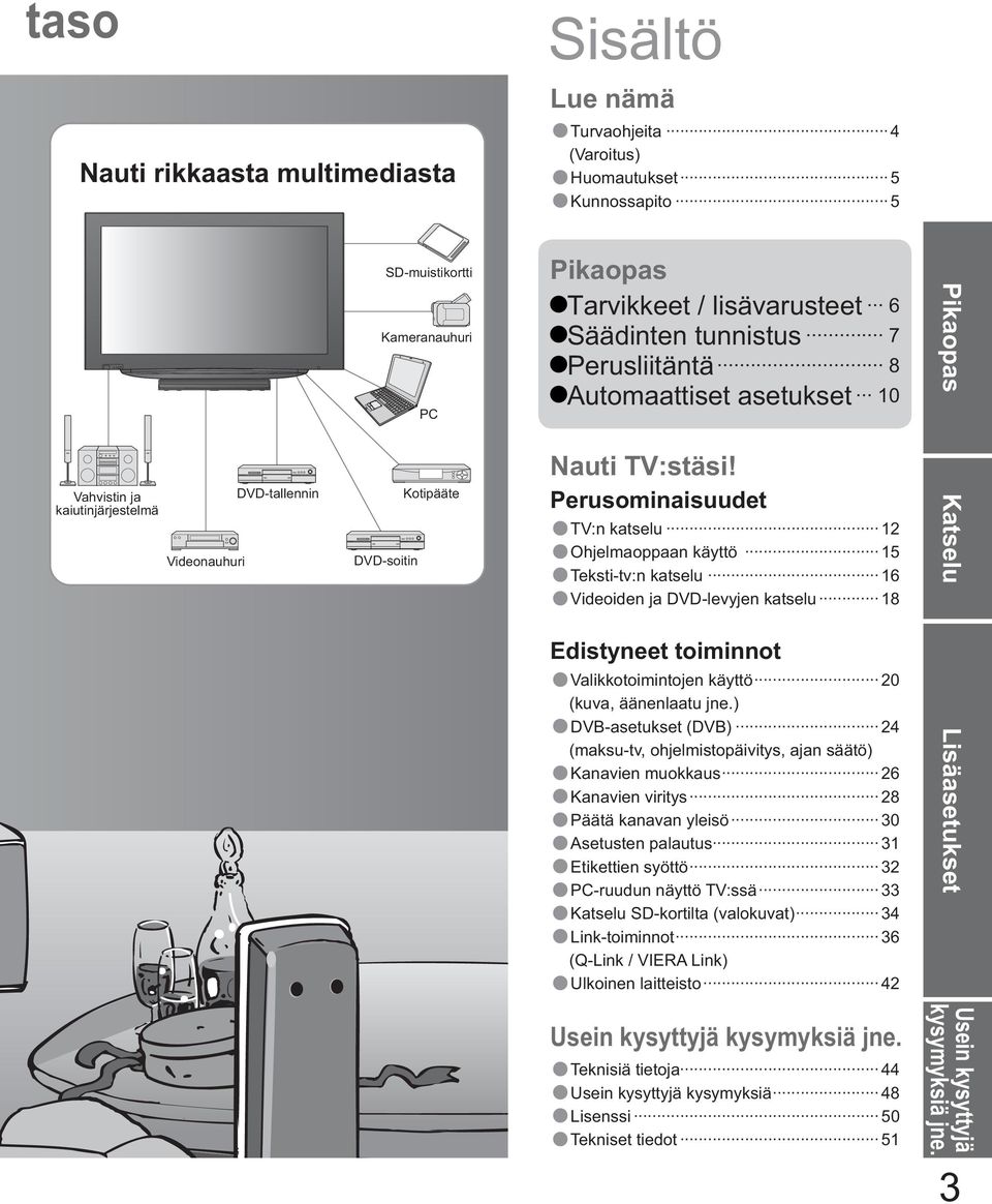 Perusominaisuudet TV:n katselu 12 Ohjelmaoppaan käyttö 15 Teksti-tv:n katselu 16 Videoiden ja DVD-levyjen katselu 18 Edistyneet toiminnot Valikkotoimintojen käyttö 20 (kuva, äänenlaatu jne.