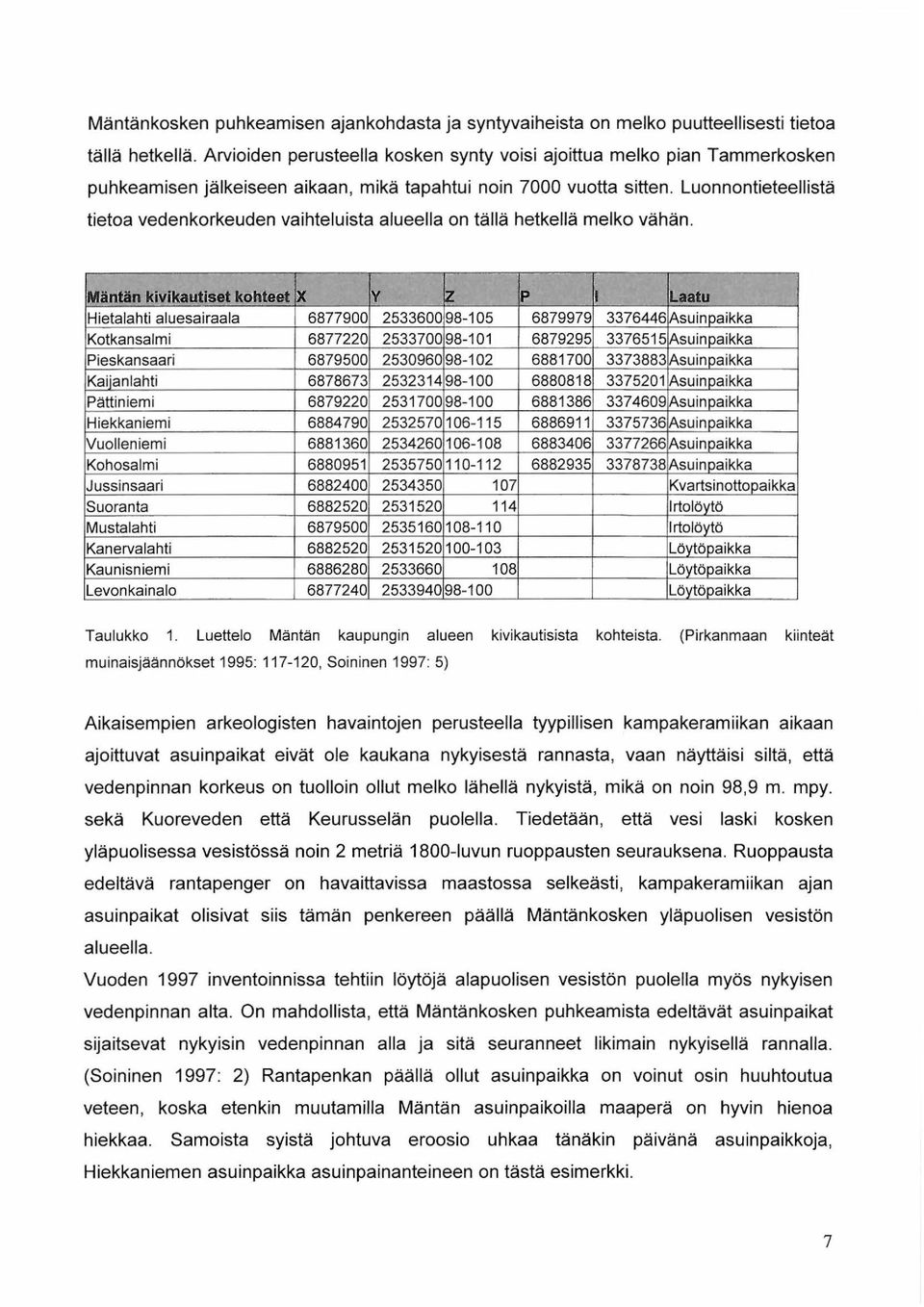 Luonnontieteellistä tietoa vedenkorkeuden vaihteluista alueella on tällä hetkellä melko vähän. Mäntän kivikautlset kohteet IX y IZ.