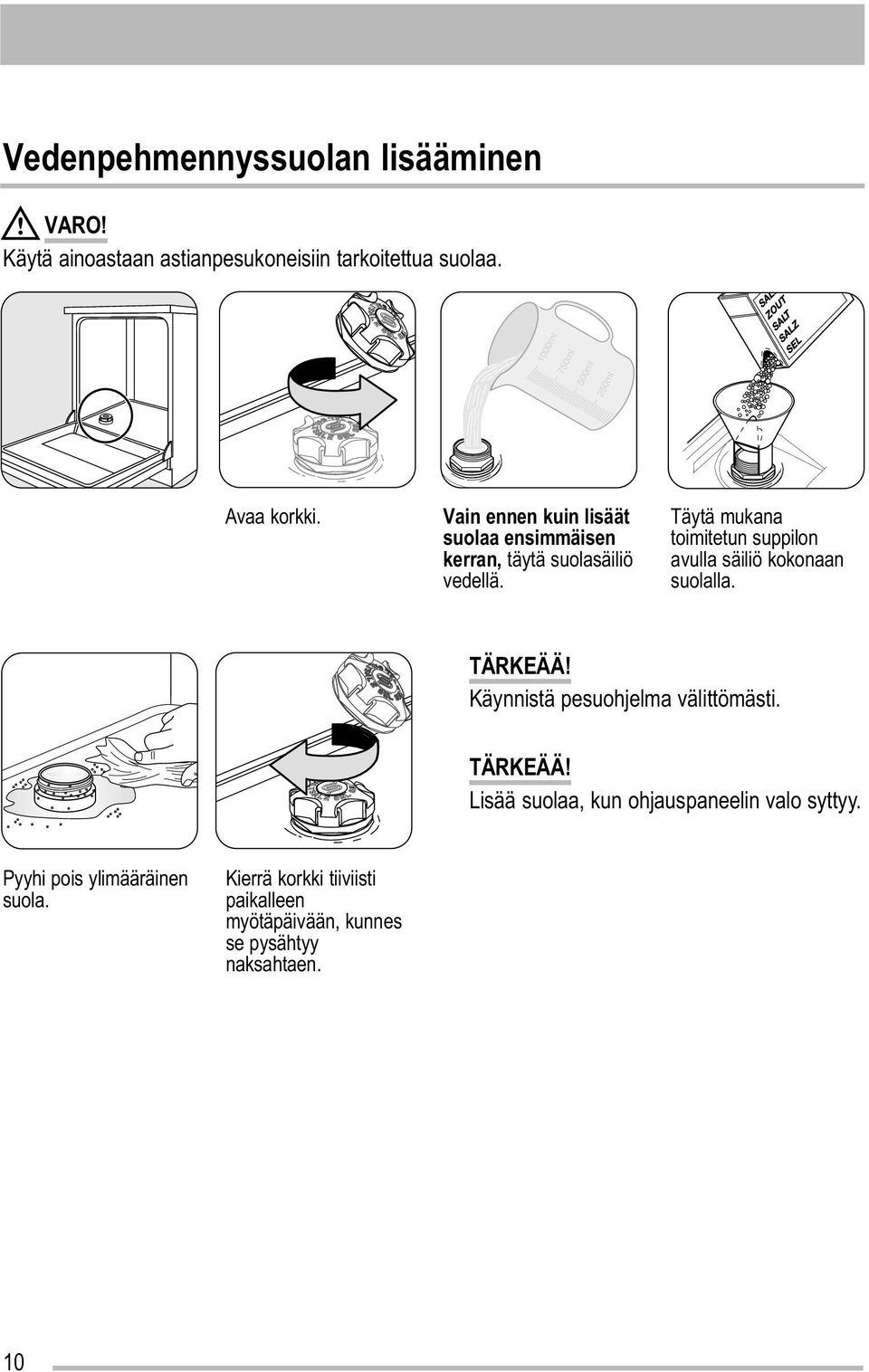 Täytä mukana toimitetun suppilon avulla säiliö kokonaan suolalla. TÄRKEÄÄ! Käynnistä pesuohjelma välittömästi.