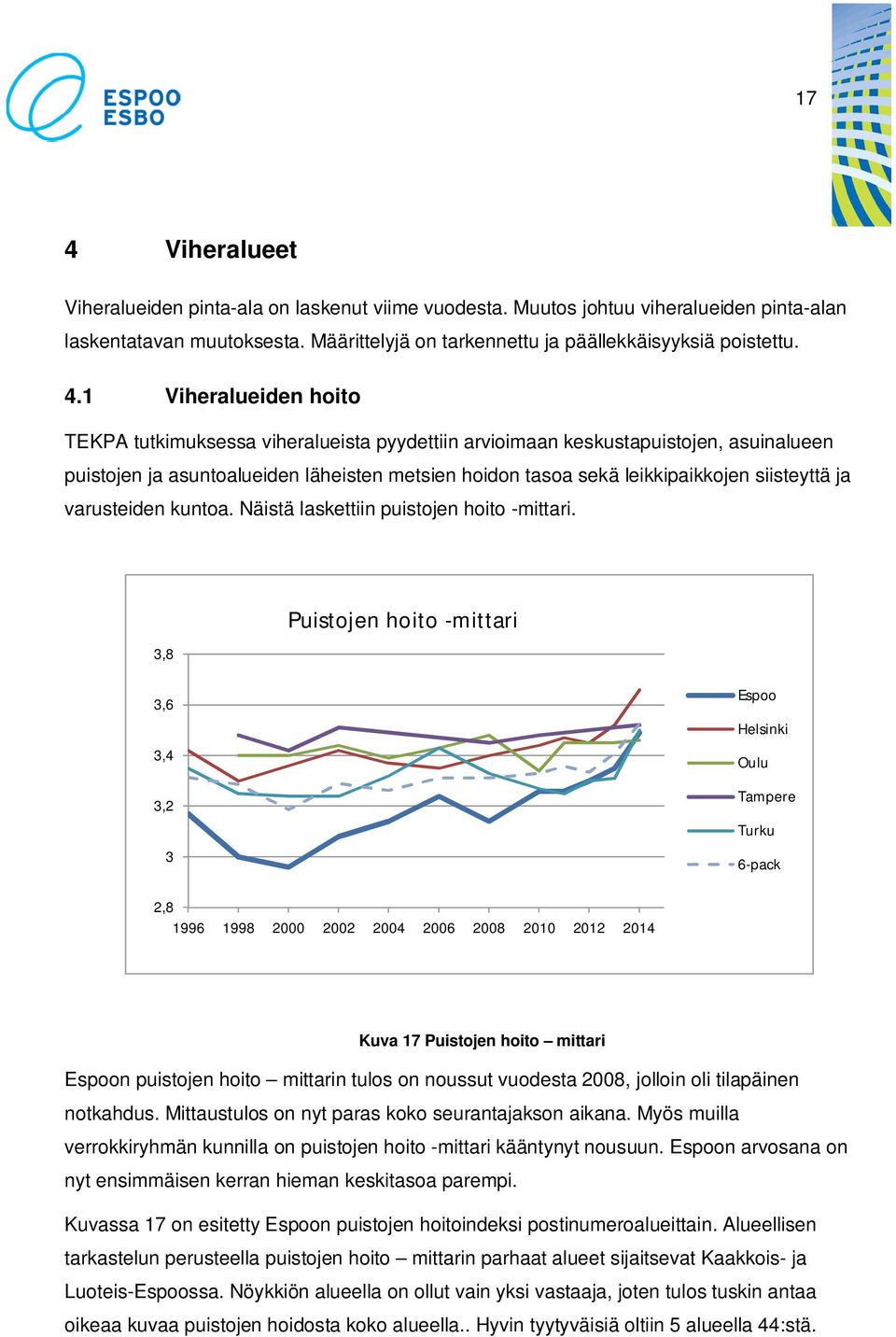 ja varusteiden kuntoa. Näistä laskettiin puistojen hoito -mittari.