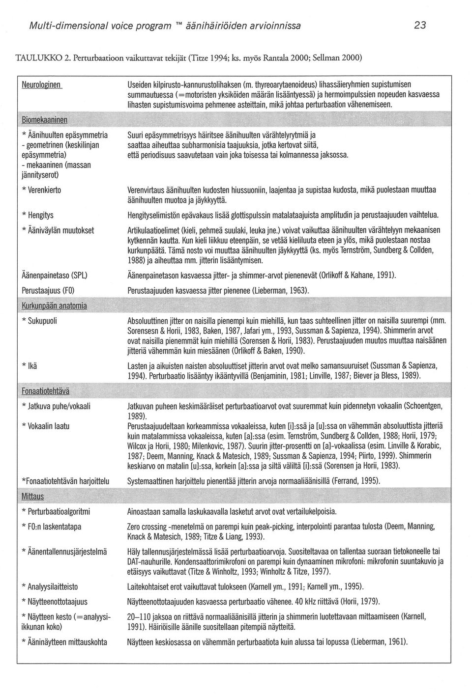 thyreoarytaenoideus) lihassäieryhmien supistumisen summautuessa (= motoristen yksiköiden määrän lisääntyessä) ja hermoimpulssien nopeuden kasvaessa lihasten supistumisvoima pehmenee asteittain, mikä