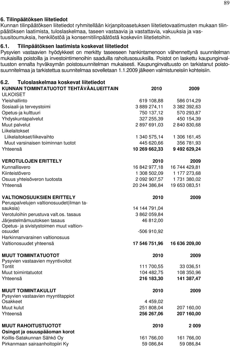 Tilinpäätöksen laatimista koskevat liitetiedot Pysyvien vastaavien hyödykkeet on merkitty taseeseen hankintamenoon vähennettynä suunnitelman mukaisilla poistoilla ja investointimenoihin saaduilla