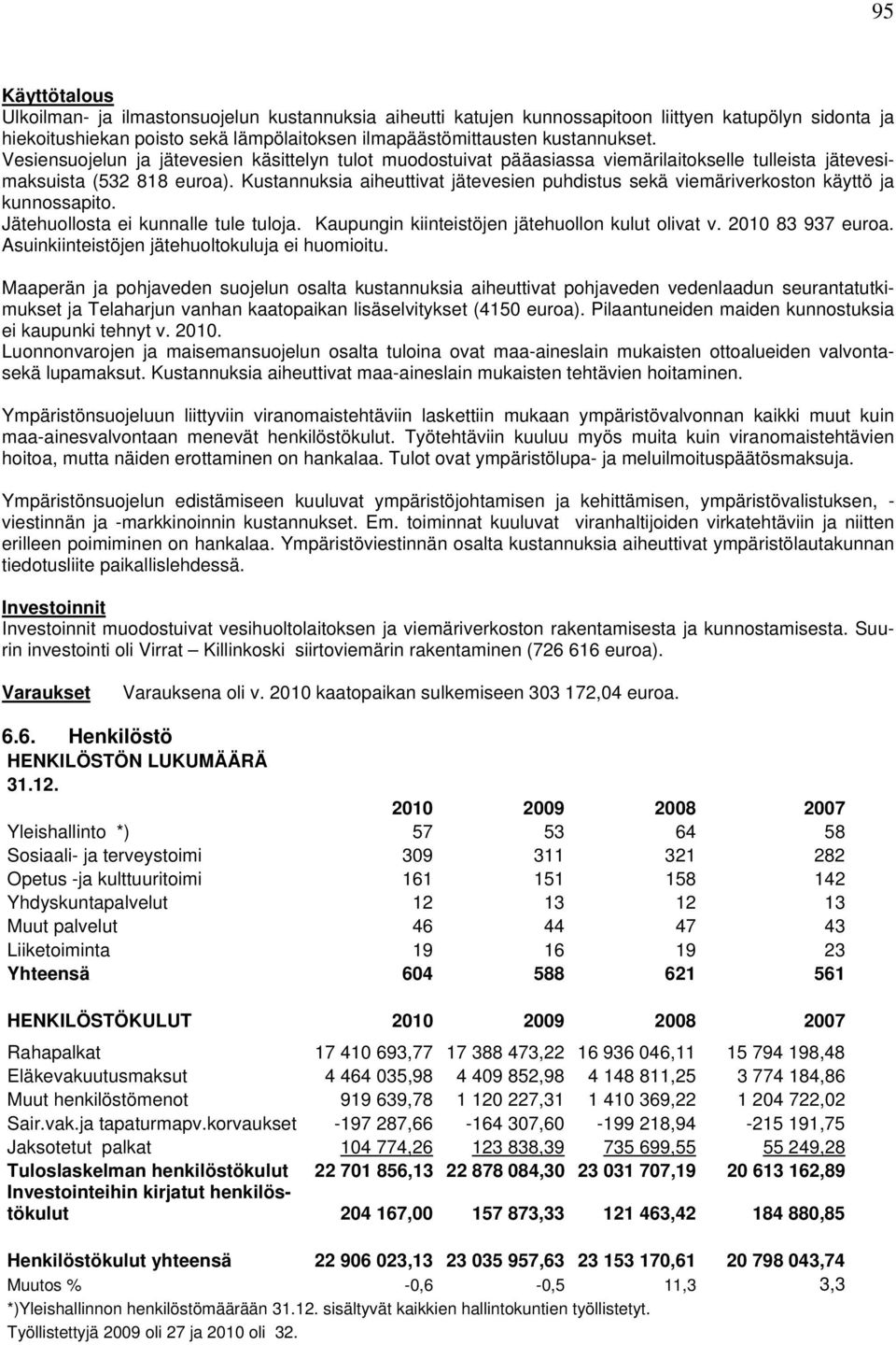 Kustannuksia aiheuttivat jätevesien puhdistus sekä viemäriverkoston käyttö ja kunnossapito. Jätehuollosta ei kunnalle tule tuloja. Kaupungin kiinteistöjen jätehuollon kulut olivat v.