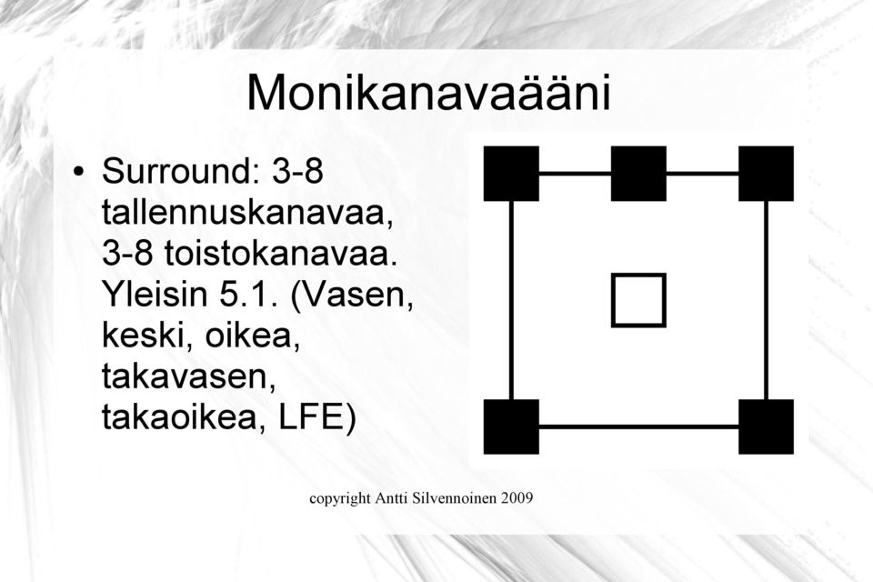 toistokanavaa. Yleisin 5.1.