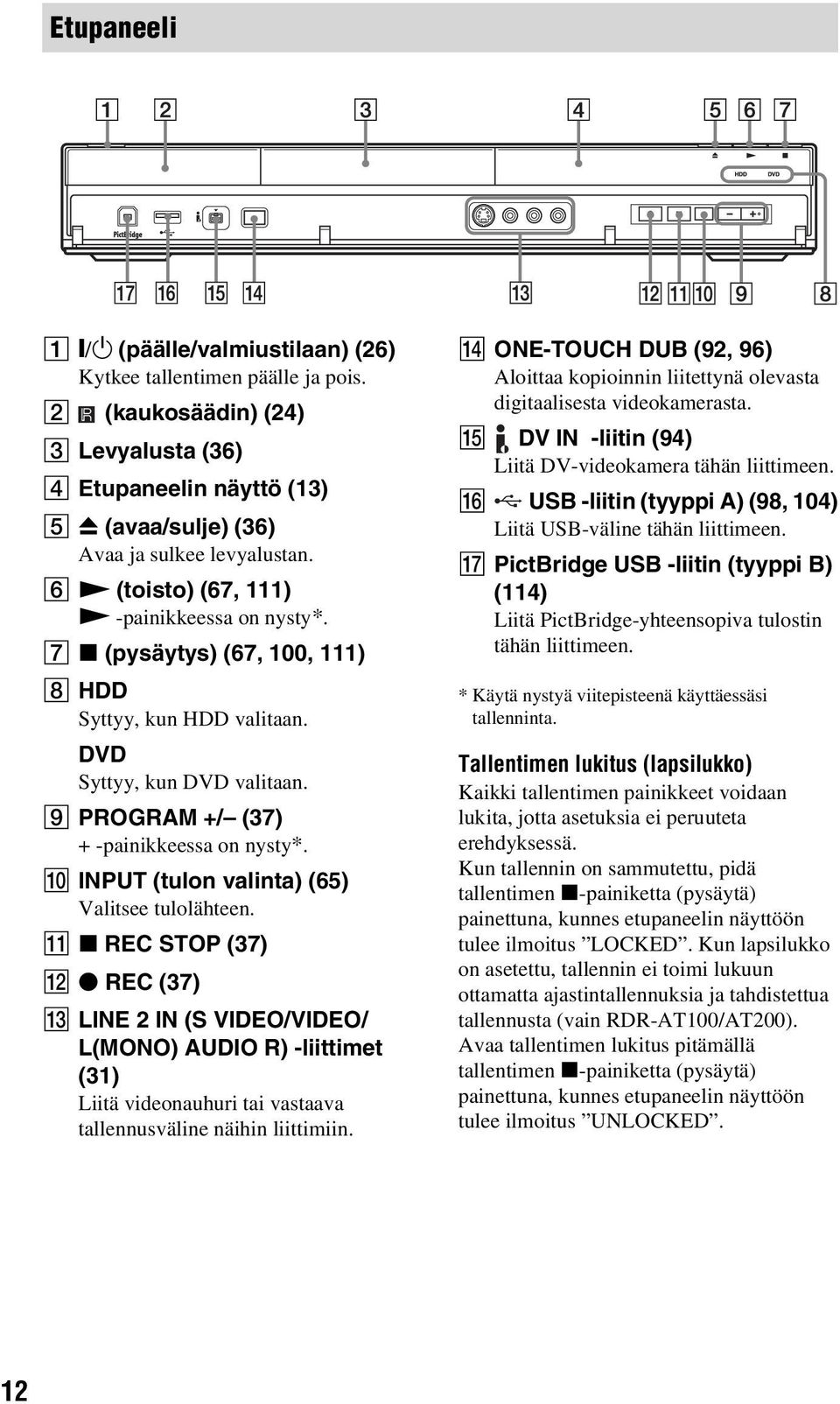 J INPUT (tulon valinta) (65) Valitsee tulolähteen.