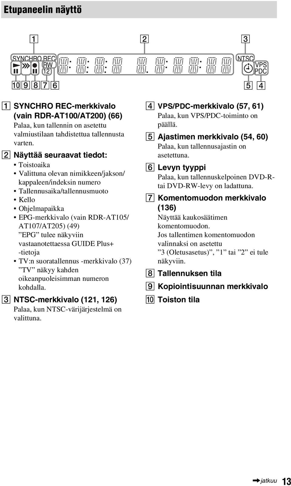 EPG tulee näkyviin vastaanotettaessa GUIDE Plus+ -tietoja TV:n suoratallennus -merkkivalo (37) TV näkyy kahden oikeanpuoleisimman numeron kohdalla.