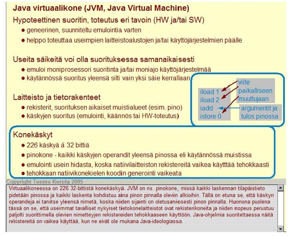 ,.. lo_a.., a""'1'"":1'1pai kalli se en Laitteisto ja tietorakenteet iload 2 ~ I)C.muutti,Jjaan rekisteri!, suorituksen aikaiset muistialueet (esim.