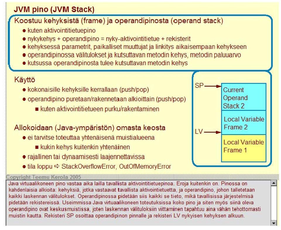 metodin kehys Käyttö kokonai si IIe kehyksi IIe kerrallaan (push/pop) operandi pino puretaan/rakennetaan alki oittai n (push/pop) kuten aktivoi ntiti etueen purku/rakentami nen Allokoidaan