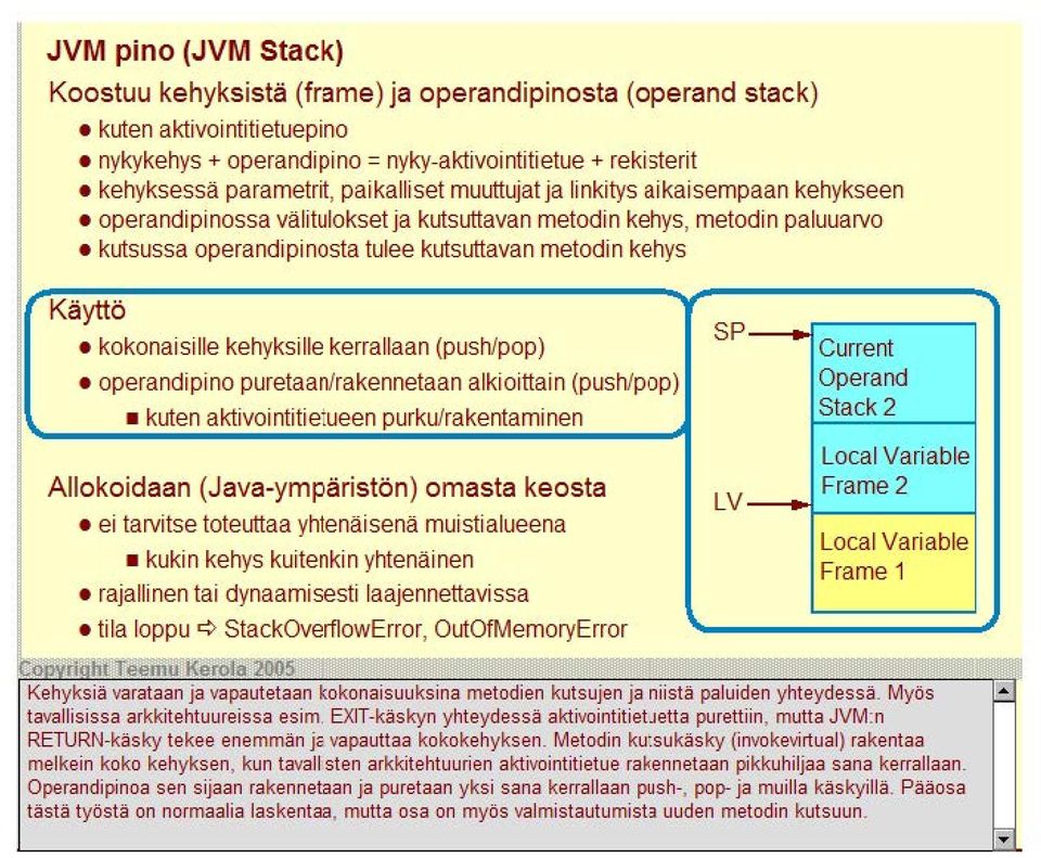 kutsuttavan metodin kehys kokonai si IIe kehyksi IIe kerrallaan (push/pop) operandi pino puretaan/rakennetaan alki oittai n (push/pop) kuten aktivoi ntiti eiueen Allokoidaan (Java-ympäristön) omasta