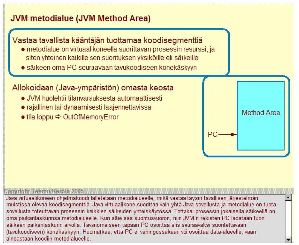 dynaamisesti laajennettavi ssa tila loppu Q OutOfMemoryError Method Area PC- -.