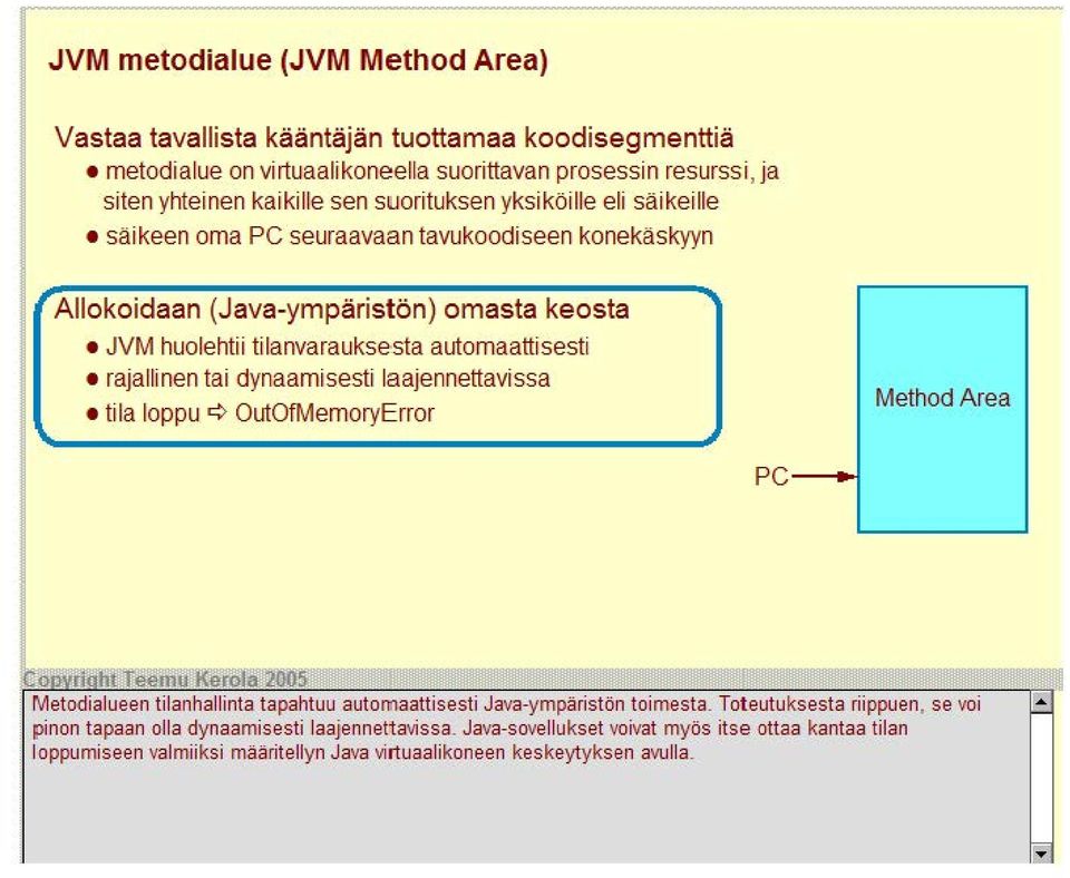 automaatti sesti rajallinen tai dynaamisesti laajennettavi ssa tila loppu Q OutOfMemoryError Method Area PC- e-l Metodialueen tilar1hallinta ta pa h
