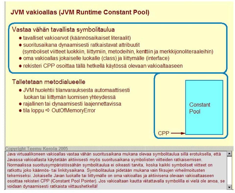 olevaarn vakioaltaaseen T alletelaan metodialueelle JVM huolehtii ti lanvarauksesta automaattisesti luokan tai liittymän luomisen yhteydessä rajallinen tai dynaamisesti laajennettavi ssa tila loppu Q