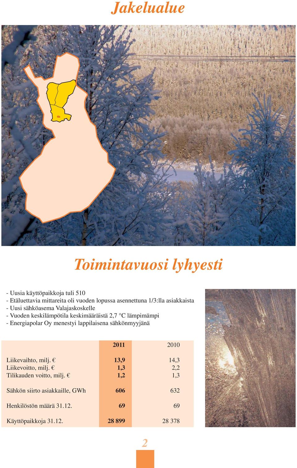 Energiapolar Oy menestyi lappilaisena sähkönmyyjänä 2011 2010 Liikevaihto, milj. 13,9 14,3 Liikevoitto, milj.