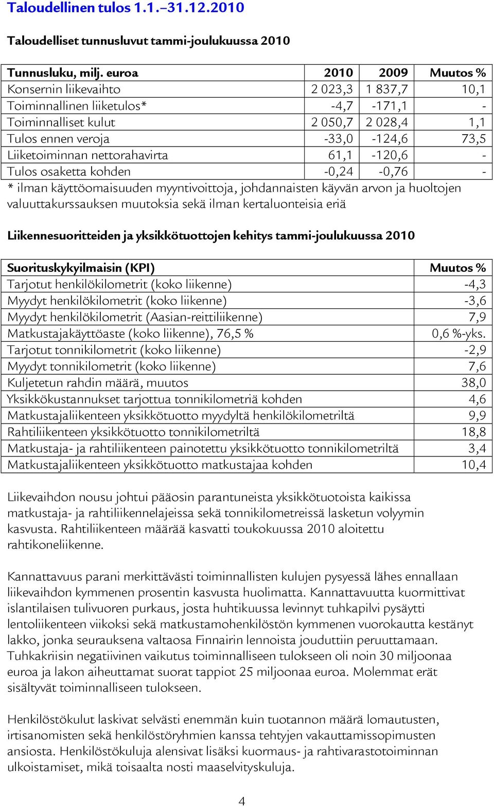 nettorahavirta 61,1-120,6 - Tulos osaketta kohden -0,24-0,76 - * ilman käyttöomaisuuden myyntivoittoja, johdannaisten käyvän arvon ja huoltojen valuuttakurssauksen muutoksia sekä ilman